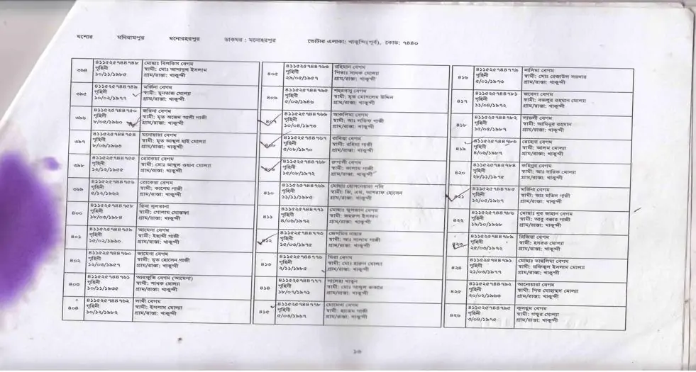 Smart Election Management BD App Check Voter List